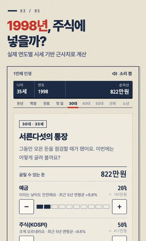 오천만 분의 1 화면 2