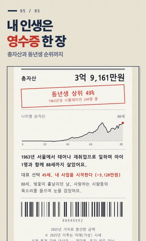 오천만 분의 1 화면 3